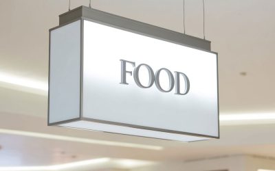 10 Reasons Cabinet Signs Are a Must-Have for Your Business
