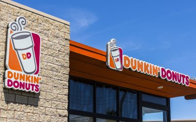 How High-Quality Signage Impacts Business Visibility & Sales